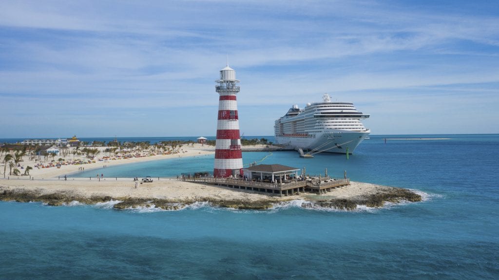 Hottest Private Cruise Destinations in 2020